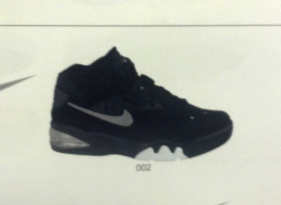 Air Force Max 2013 Retro