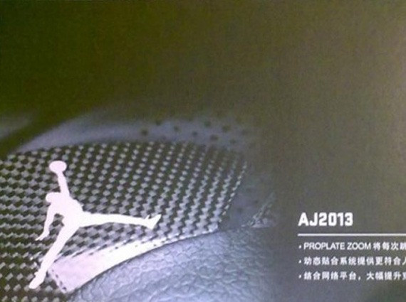 Air Jordan 2013 Teaser