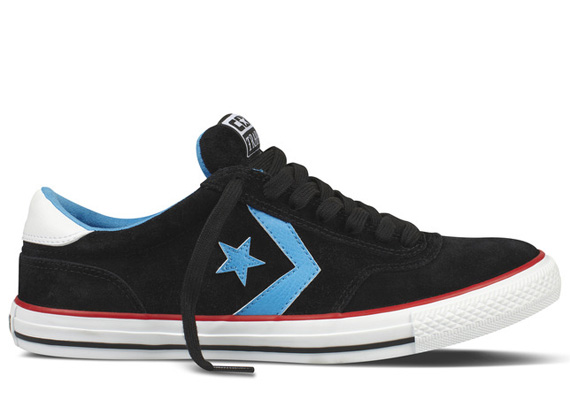 Converse Skate Trapasso Ii 2