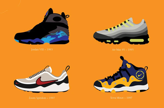 The Best Nike Sneakers By Decade by Stephen Cheetham