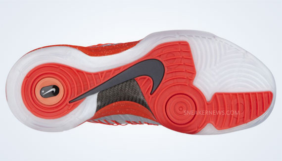 Hyperdunk Sport August 1