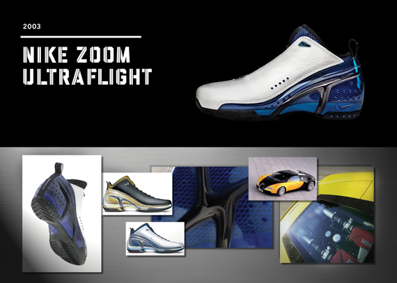 20 Years Of Nike Basketball Design: Zoom Ultraflight (2003)