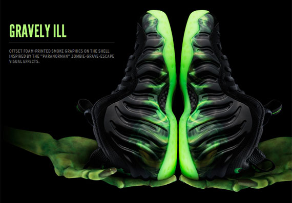 Weird Wins Nike Foamposite