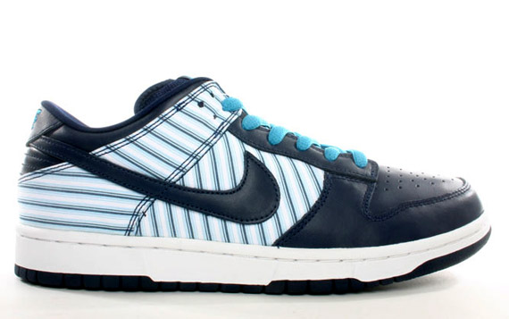 Nike Dunk Sb Low Pro Sb Avenger