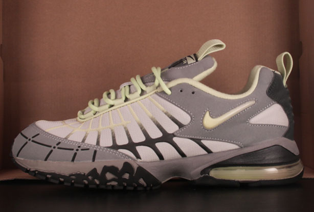 Sneakerpedia Top 20 Aaron Kr 16