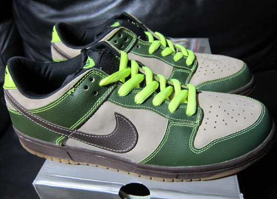 Jedi Sb Dunks