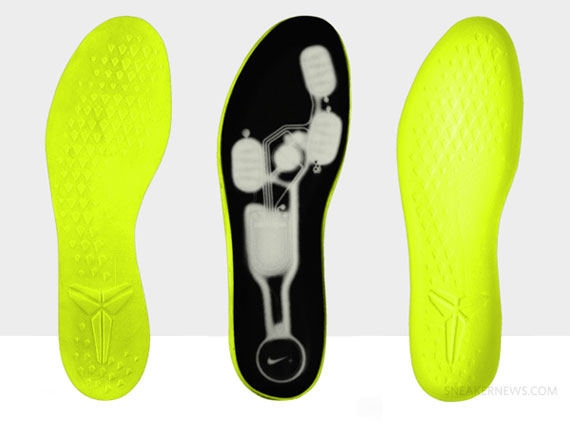 Nike Kobe 8 Id Sole Inserts