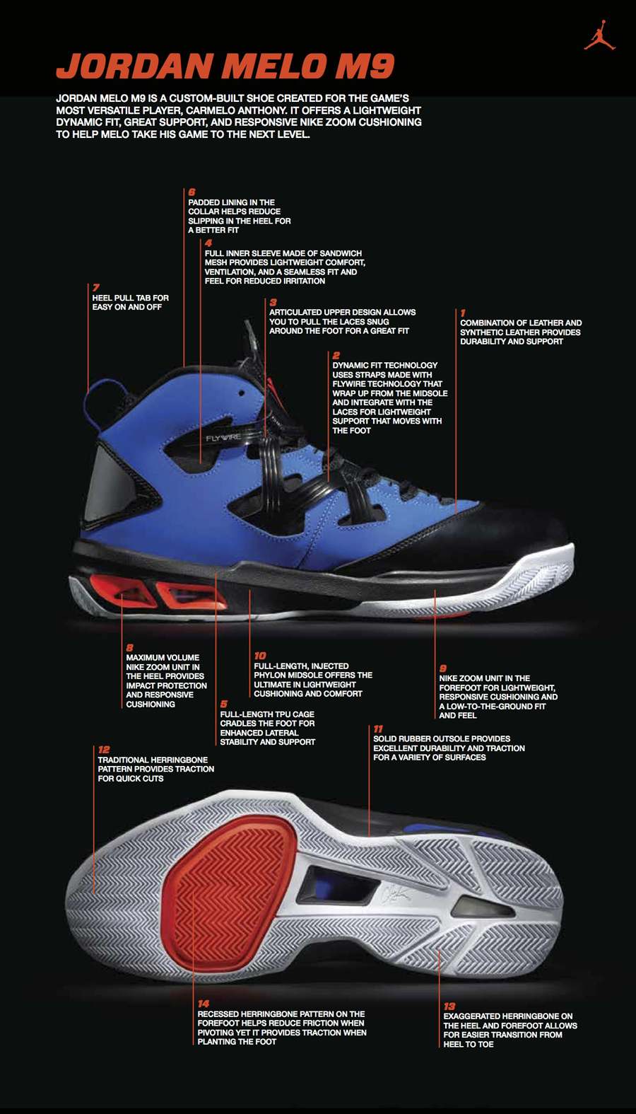 Jordan Melo M9 Unveiled 0