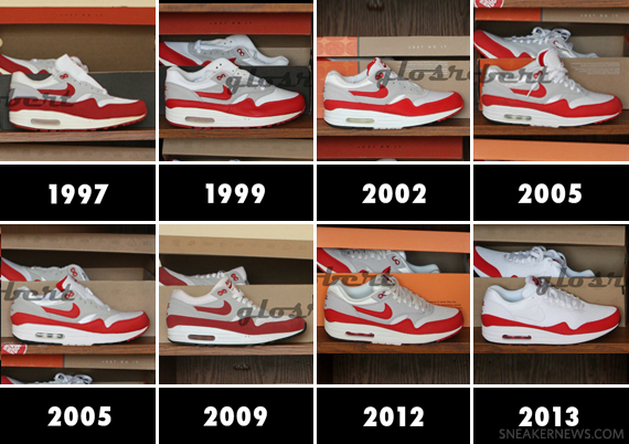 Nike Air Max 1 Og Red 8 Retro Generations