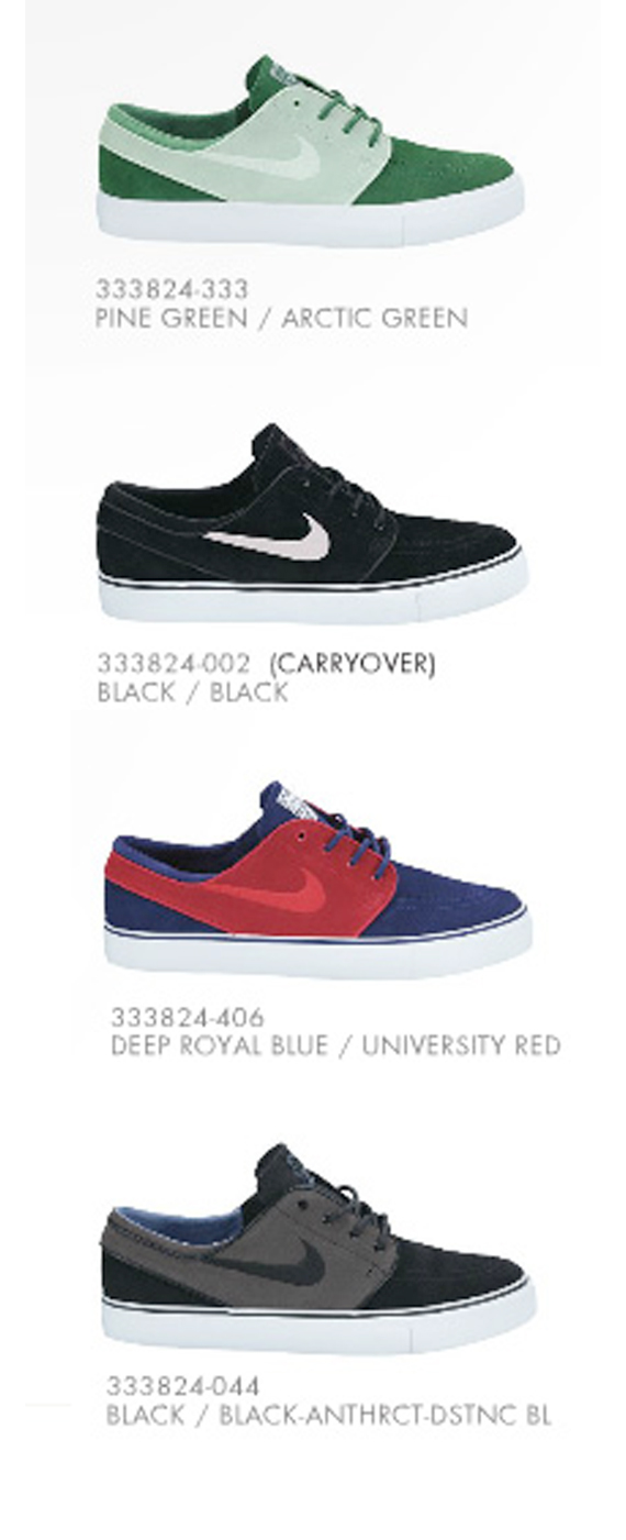 Nike Zoom Stefan Janoski Fall 2013 Colorways 3