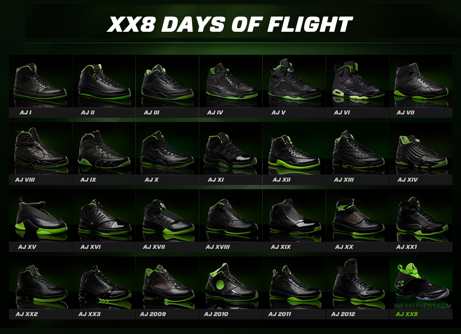 Air Jordan "XX8 Days Of Flight" Collection