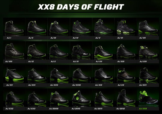 Air Jordan “XX8 Days Of Flight” Collection