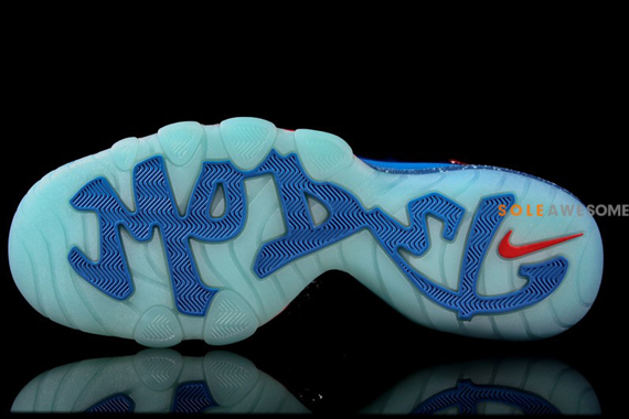 Blue Red Barkley Posite Sixers 8