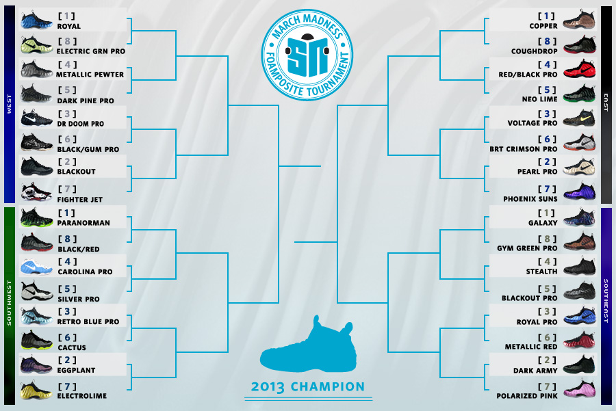 Foam Madness Bracket1