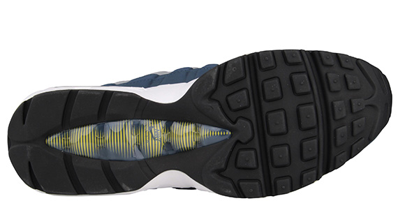 Nike Air Max 95 Navy Grey Yellow 2