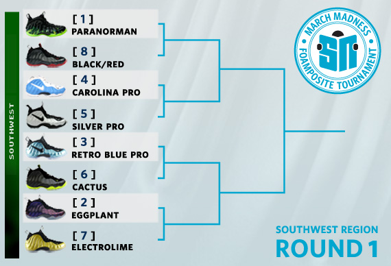 Sneaker News March Madness Foamposite Tournament – Round 1 Voting | Southwest