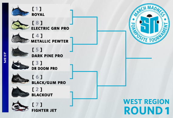 Sneaker News March Madness Foamposite Tournament – Round 1 Voting | West