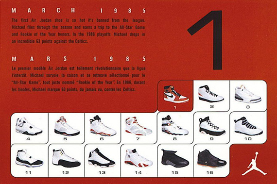 Air Jordan 1 Retro Card 1040