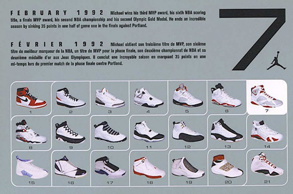 Air Jordan Vii Retro Card 1019