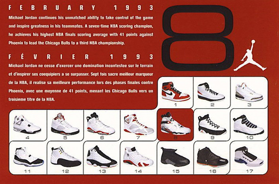 Air Jordan Viii Retro Card 1017