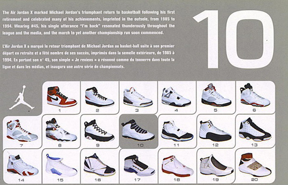 Air Jordan X Retro Card 1015