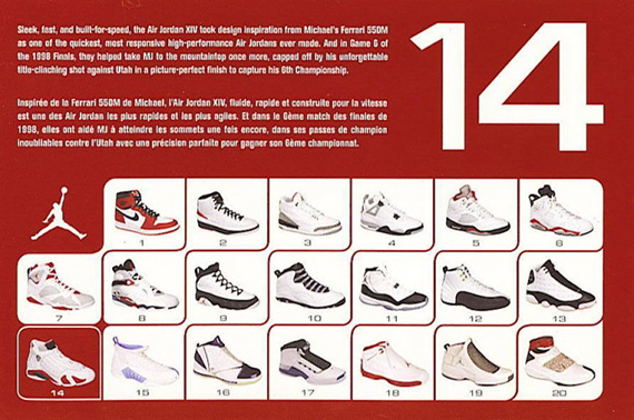 Air Jordan Xiv Retro Card 1005