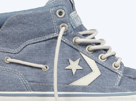 Converse Pro Leather Nautical - Details