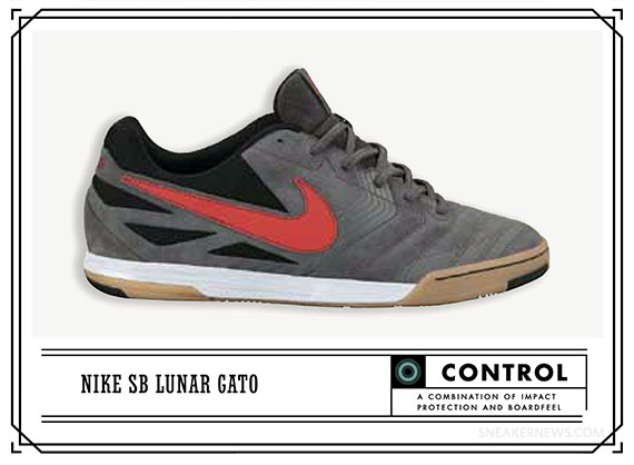 Nike Sb Lunar Gato