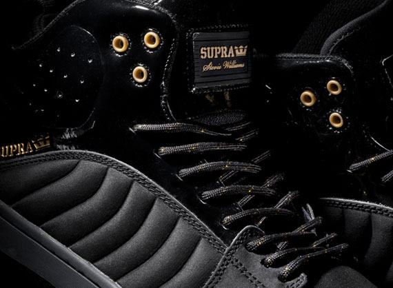 Supra S1w Banks