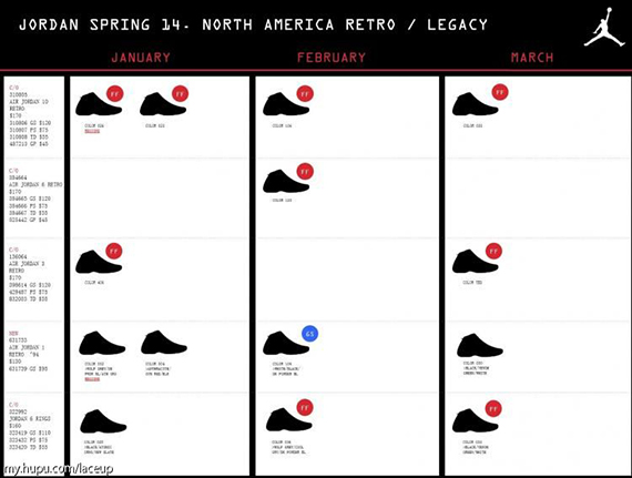 Air Jordan 2014 Prices