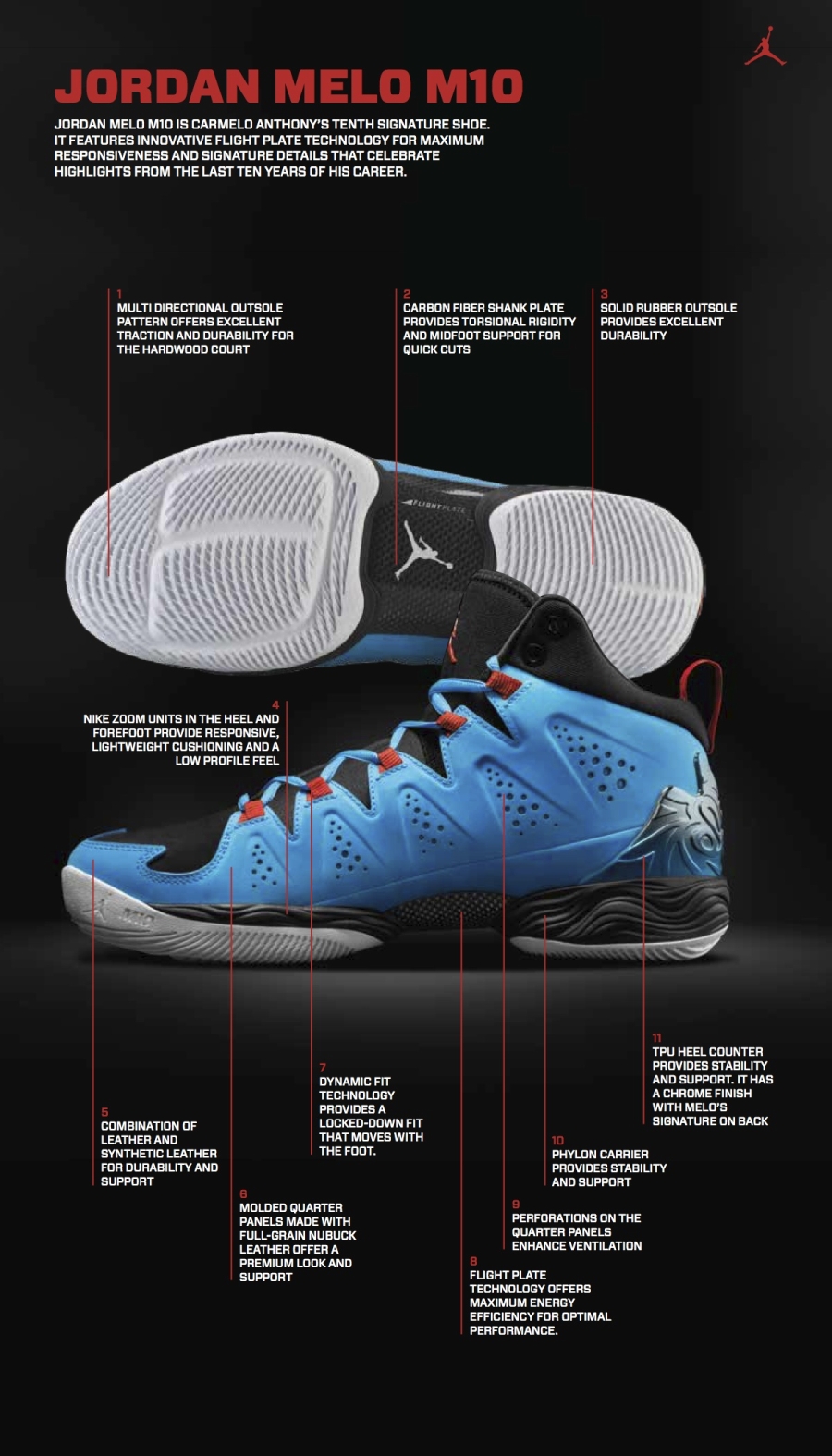 Jordan Melo M10 Officially Unveiled 01