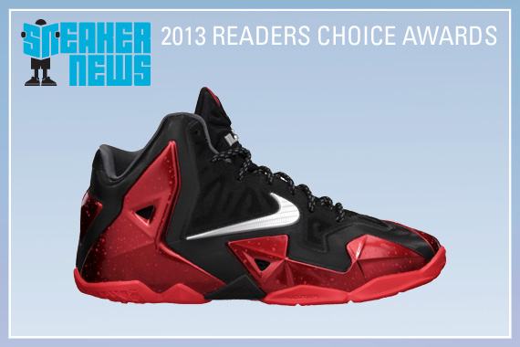 Sn 2013 Readers Choice Winners Sig Bball 1