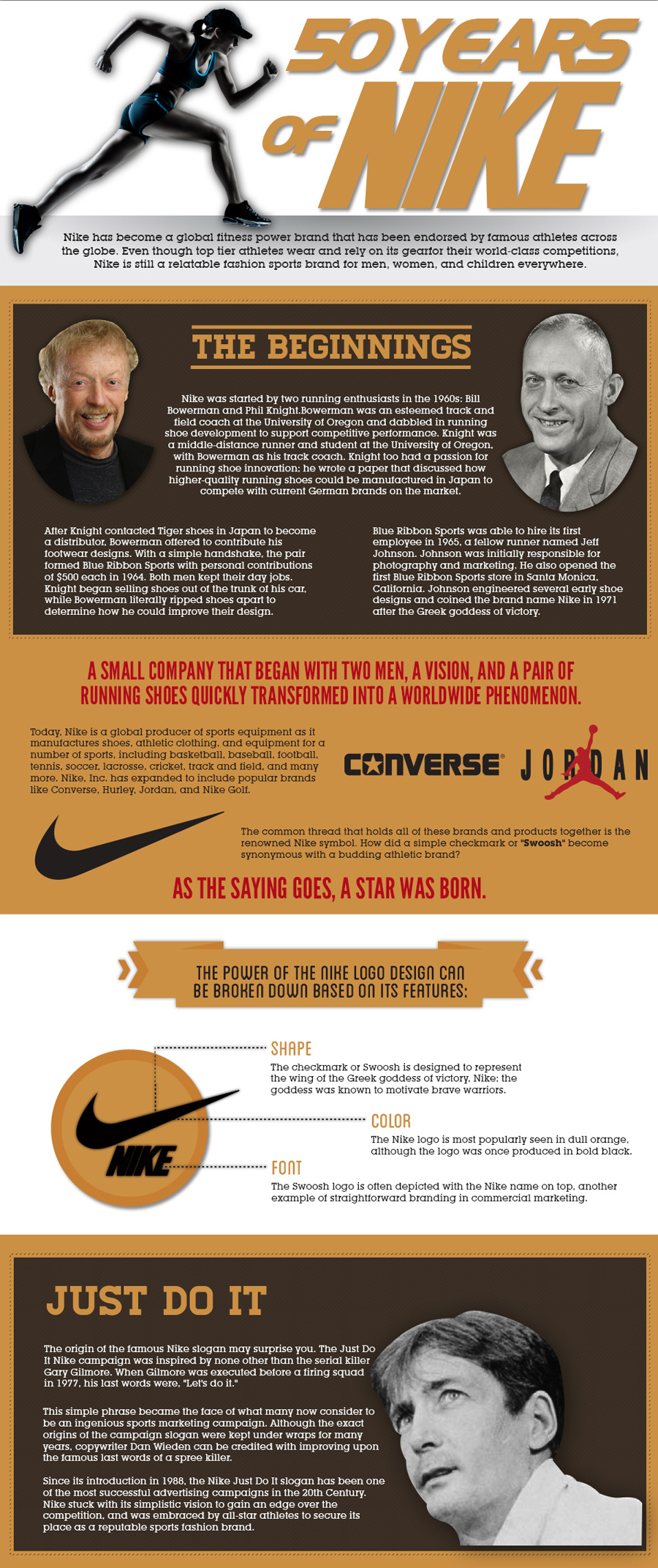 50 Years Of Nike 1