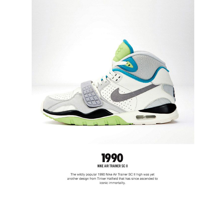 Nike Trainer Genealogy 1990 Air Trainer Sc Ii