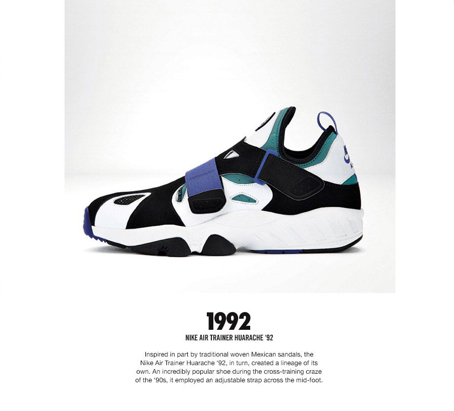 Nike Trainer Genealogy 1992 Air Trainer Huarache