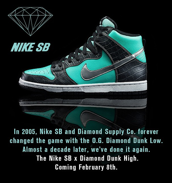 Tiffany Dunk High Sb 2