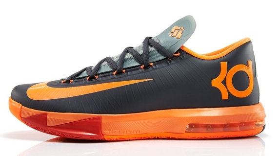 Kd Vi Neutral