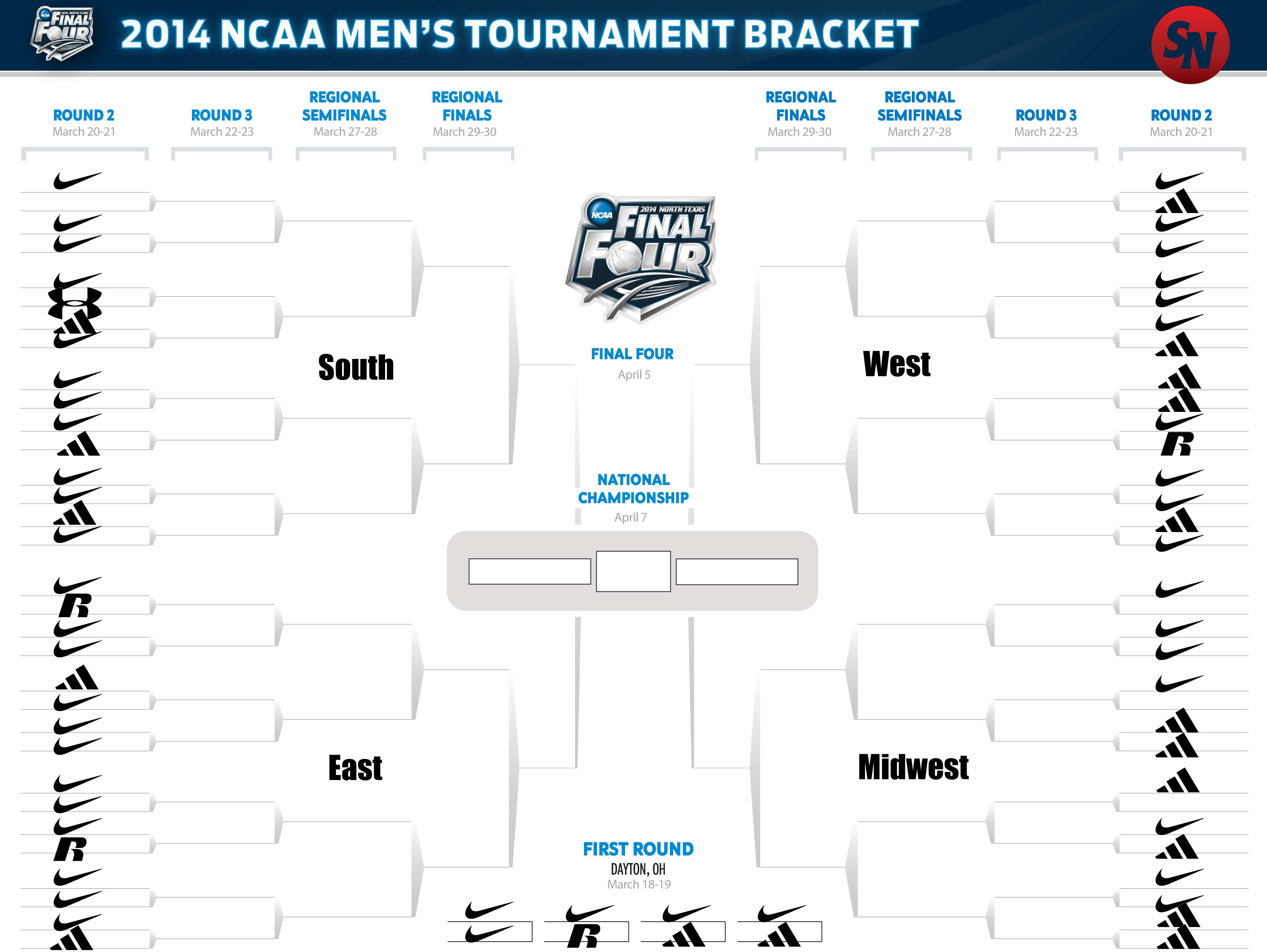 What Sneakers Should We Expect for 2014 NCAA March Madness?