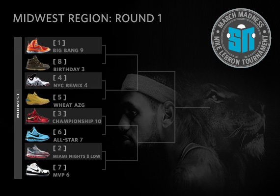 Sn Lebron Madness Bracket Midwest