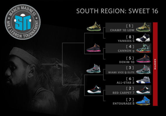 Sn Lebron Madness Sweet 16 South Bracket