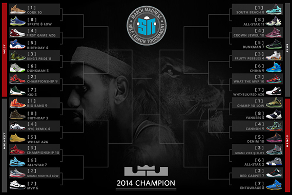 Sneaker News Lebron Madness Bracketa