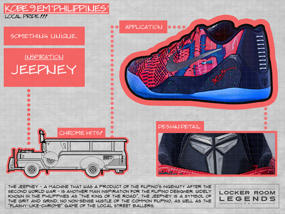 Nike Kobe 9 Philippines Inspiration