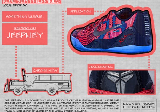 A Breakdown Of The Nike Kobe 9 EM “Philippines” Design Inspiration