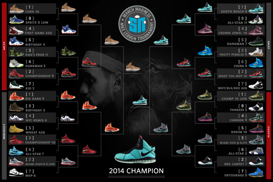 Sn Lebron Madness Champ Announced