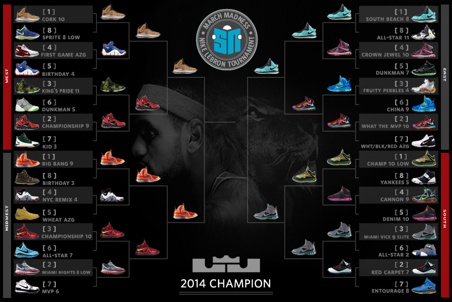 Sn Lebron Madness Final Four1