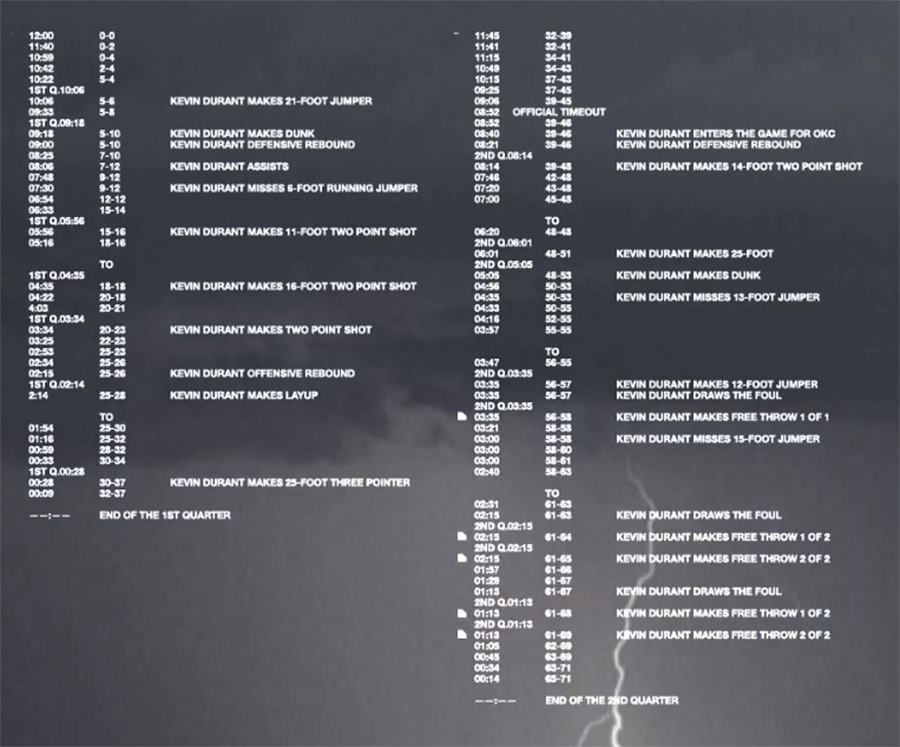 Kd 7 Launch Video 2