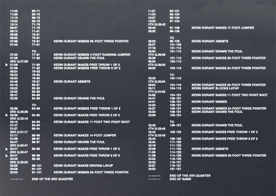 Kd 7 Launch Video 3