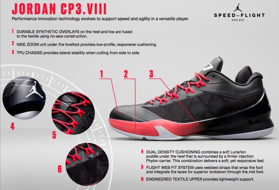 Jordan Cp3 8 111