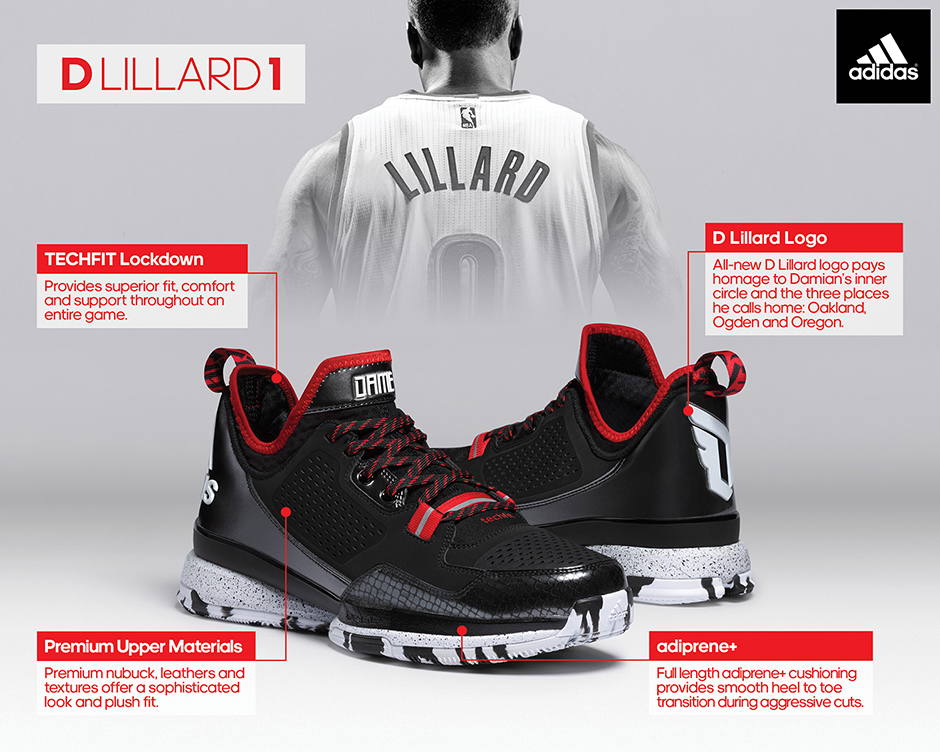 Adidas D Lillard 1 Rip City