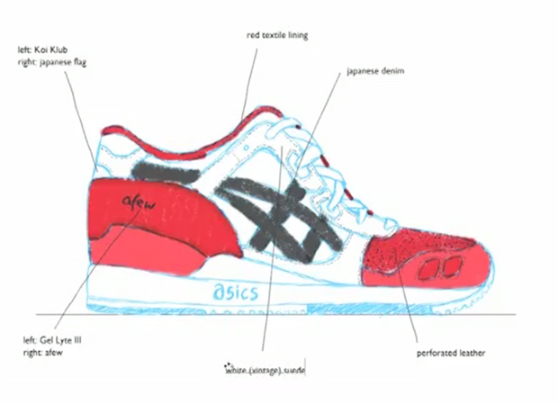 Afew Koi Asics Gel Lyte Iii